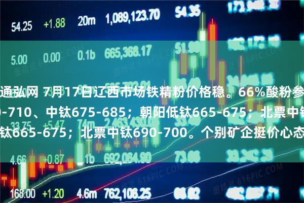 通弘网 7月17日辽西市场铁精粉价格稳。66%酸粉参考价：建平低钛700-710、中钛675-685；朝阳低钛665-675；北票中钛690-700。个别矿企挺价心态浓厚