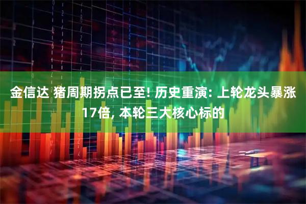 金信达 猪周期拐点已至! 历史重演: 上轮龙头暴涨17倍, 本轮三大核心标的