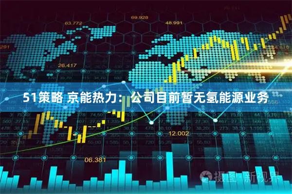 51策略 京能热力：公司目前暂无氢能源业务